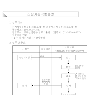 소음기준적합증명신청서(개정2006.8.18)